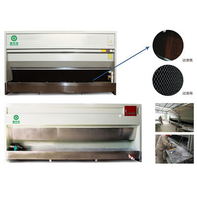 Penggemar sentrifugal Air Terjun Pengumpul debu Air Dinding Penghapus debu untuk pembuatan batu